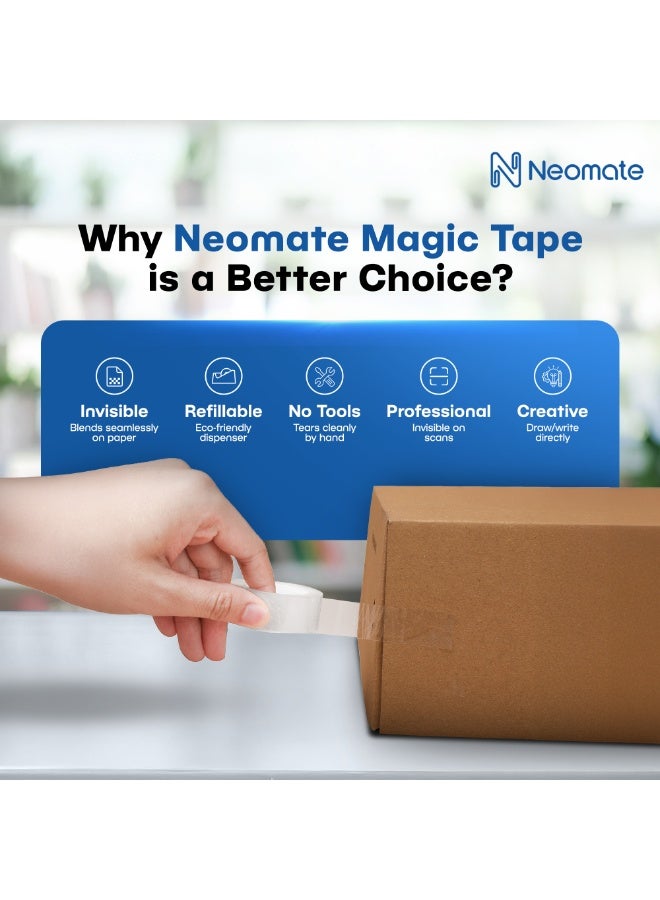 Neomate Magic Tape with Refillable Dispenser | 1.9cm x 25.4m | Transparent, Writable, Hand-Tearable Tape for School Projects, Home & Office Use - Image 4